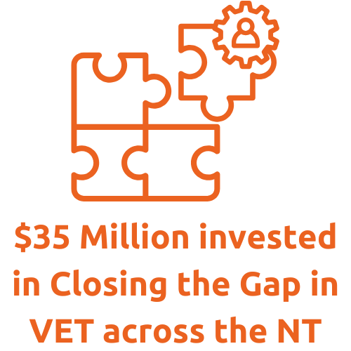 $35 Million invested in Closing the Gap in VET across the NT