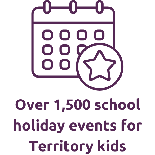 Over 1,500 school holiday events for Territory kids