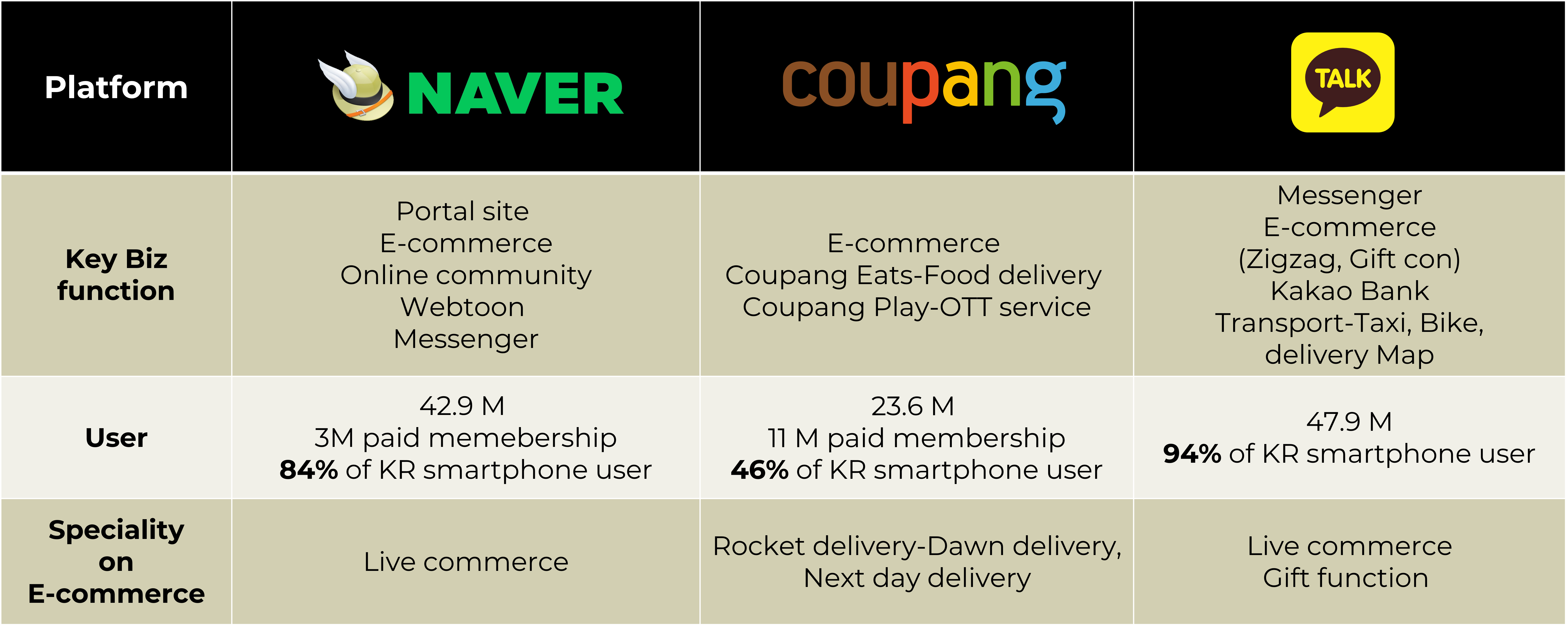 Positioning Your Brand For Digital Growth In South Korea 2024 Events   261d31f9 Ab7e Ee11 8179 002248933474