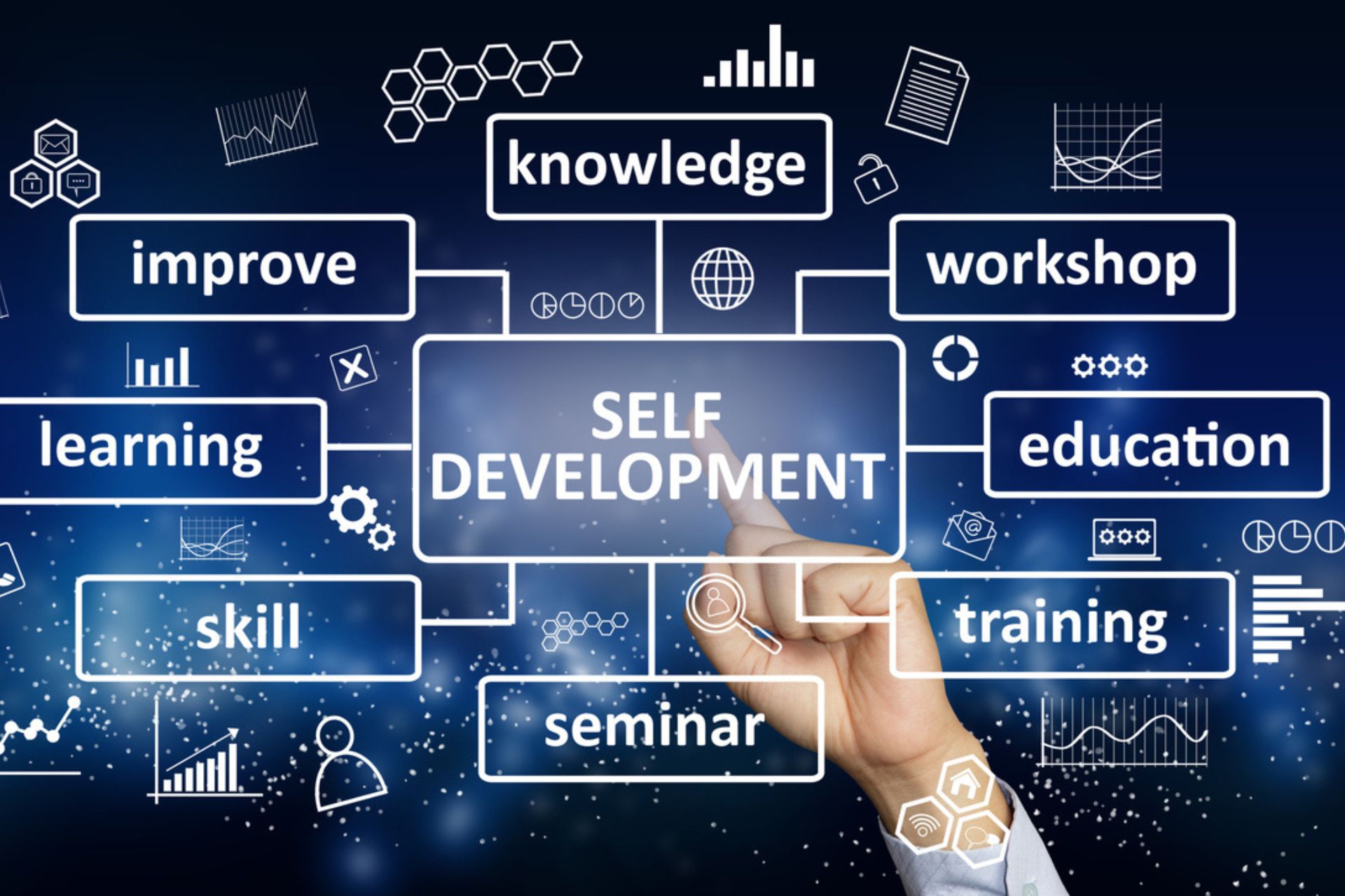 Personal and Practice Development Package A: 3 Hours (2025)