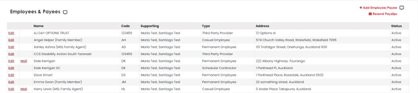 Image showing tables with more defined aspects and contrast