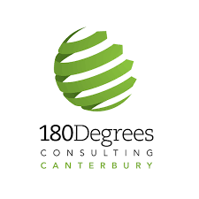 180 Degrees Consulting