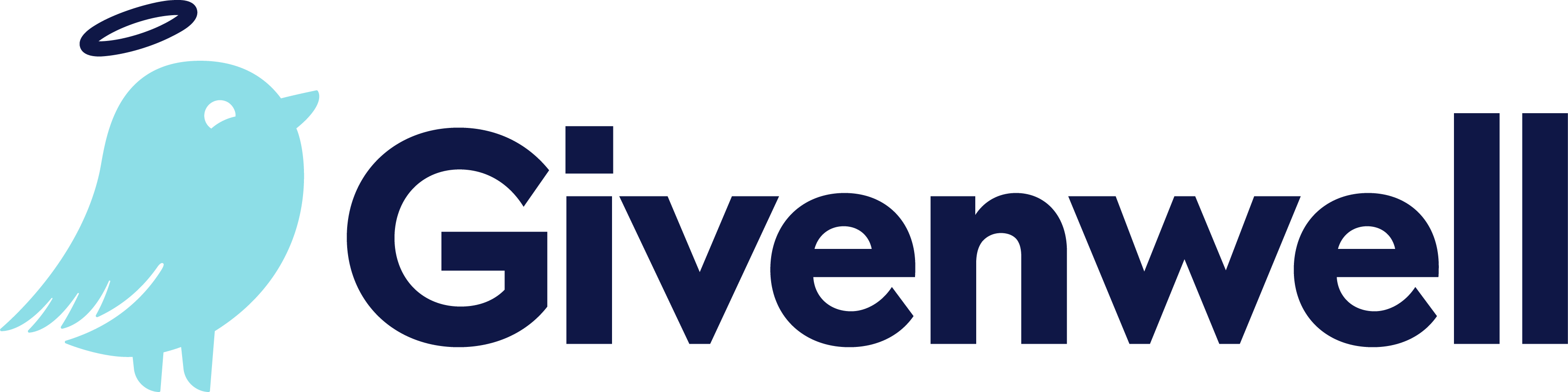 Givenwell